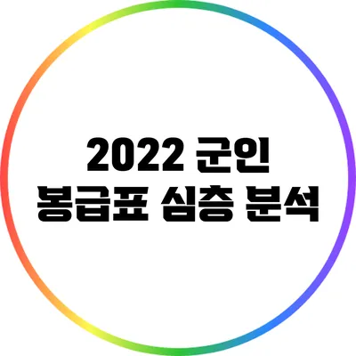 2022 군인 봉급표 심층 분석