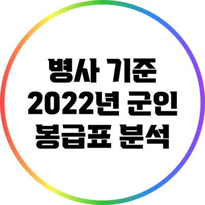 병사 기준 2022년 군인 봉급표 분석