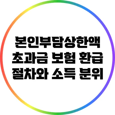 본인부담상한액 초과금 보험 환급 절차와 소득 분위
