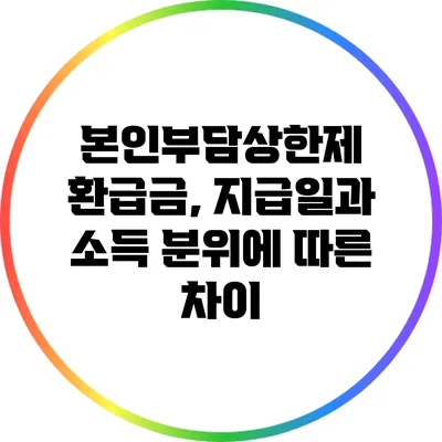 본인부담상한제 환급금, 지급일과 소득 분위에 따른 차이