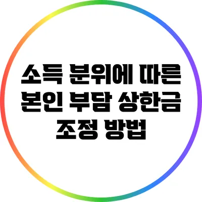 소득 분위에 따른 본인 부담 상한금 조정 방법