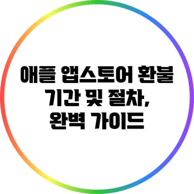 애플 앱스토어 환불 기간 및 절차, 완벽 가이드