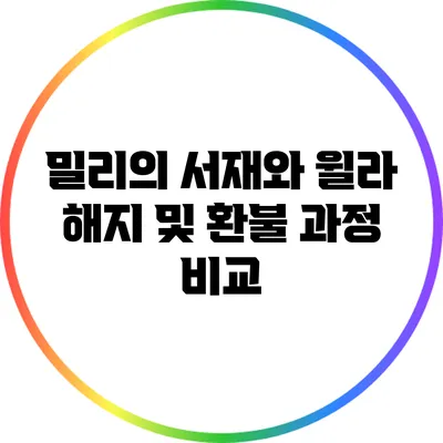 밀리의 서재와 윌라: 해지 및 환불 과정 비교