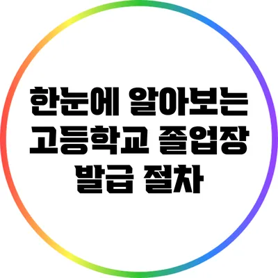 한눈에 알아보는 고등학교 졸업장 발급 절차